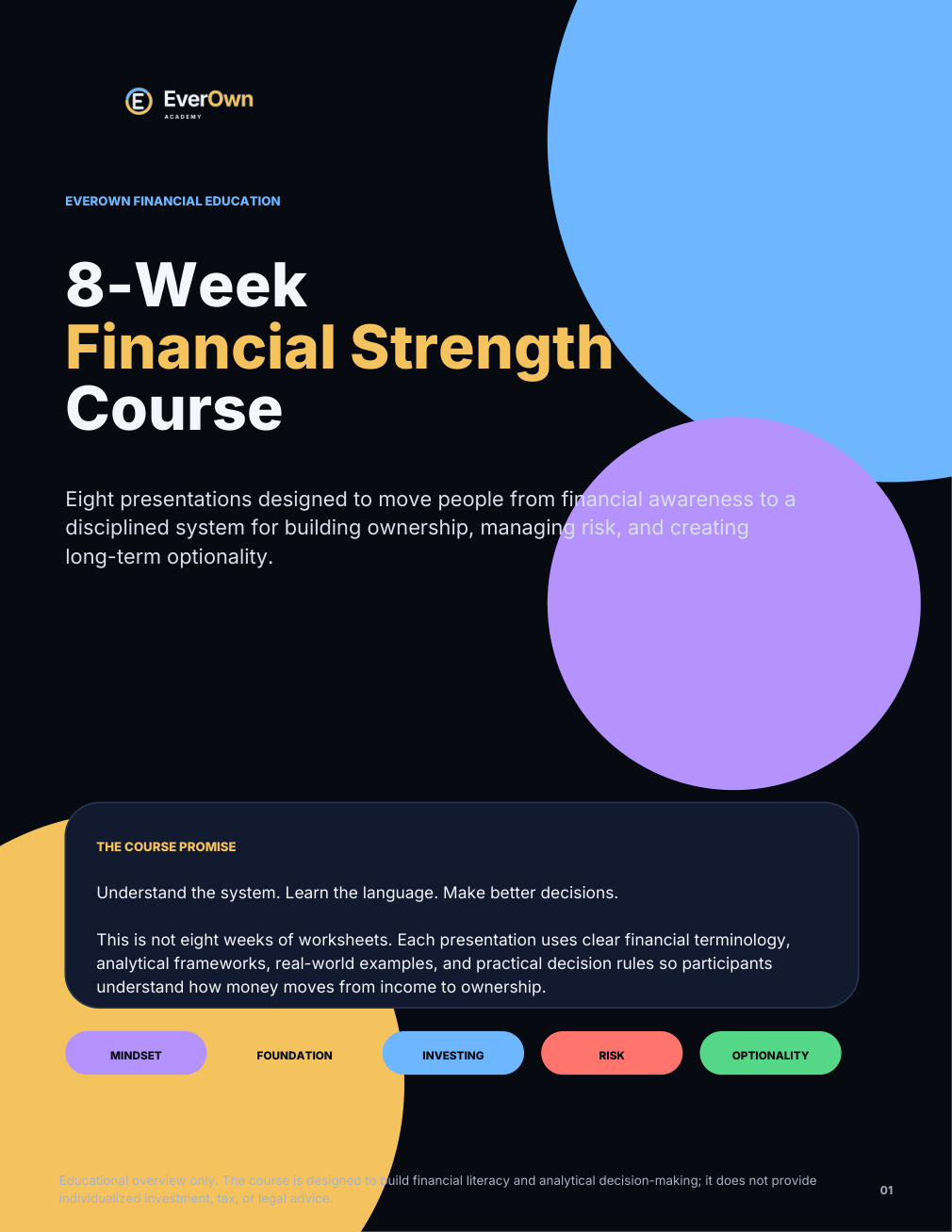 EverOwn Financial Strength Guide